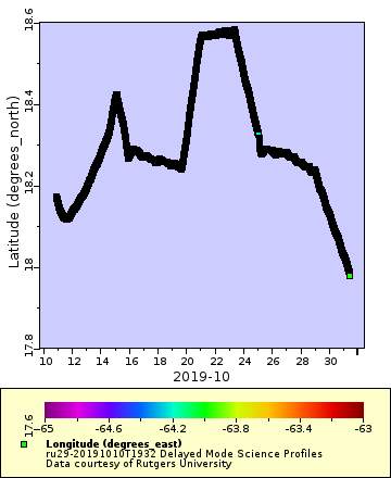 [The graph you specified. Please be patient.]